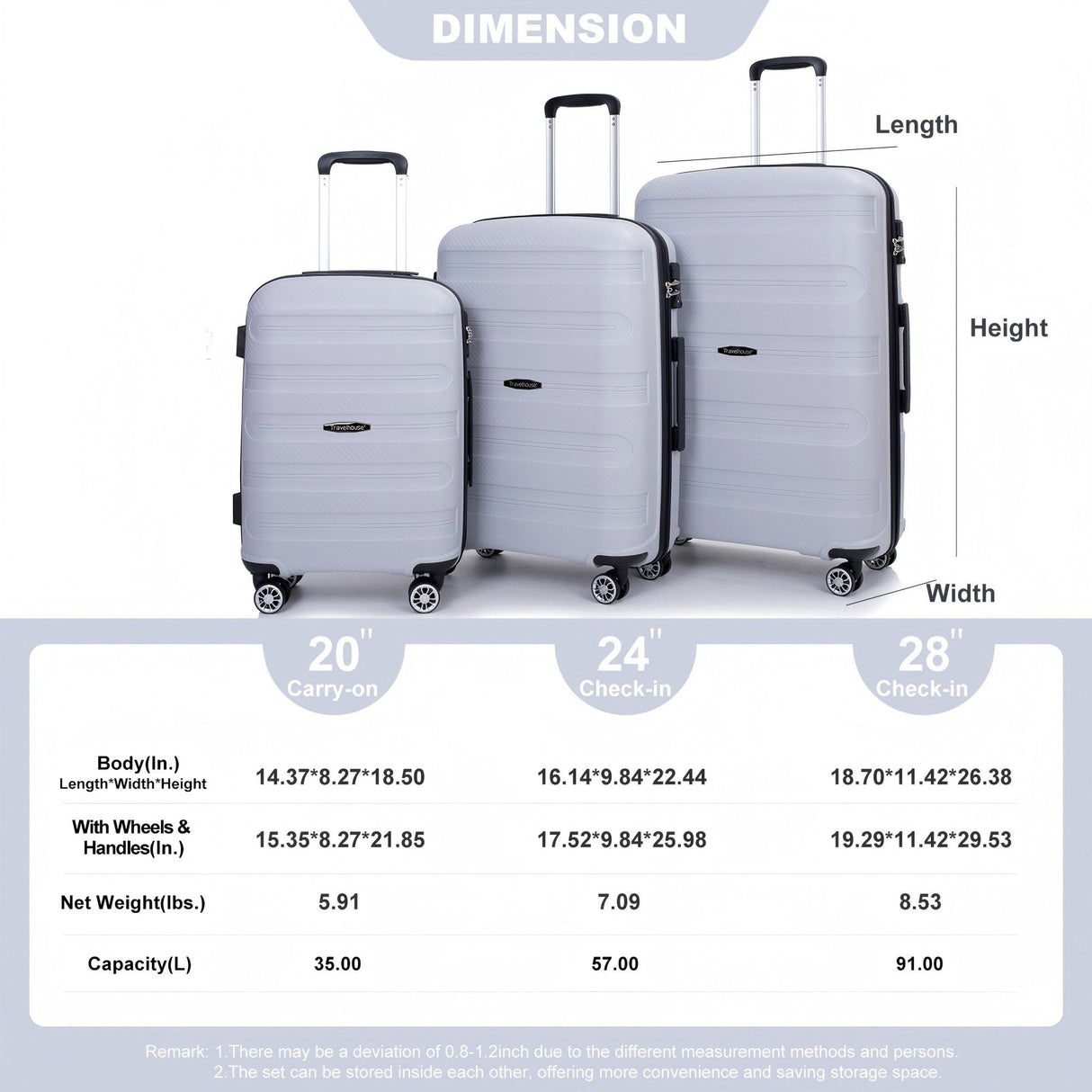 3 Piece Set Hardshell Suitcase Spinner Wheels by Couch.com