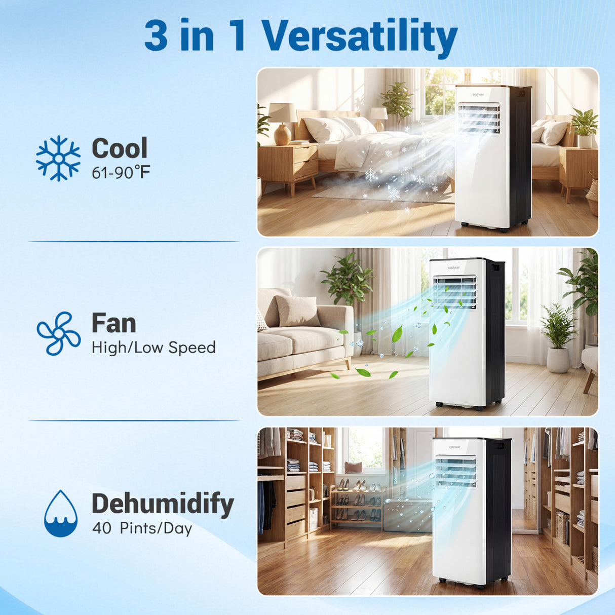 8000 BTU Portable Air Conditioner with Fan and Dehumidifier and LED Display