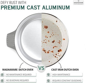 Stock Pot with Lid 18 Quarts