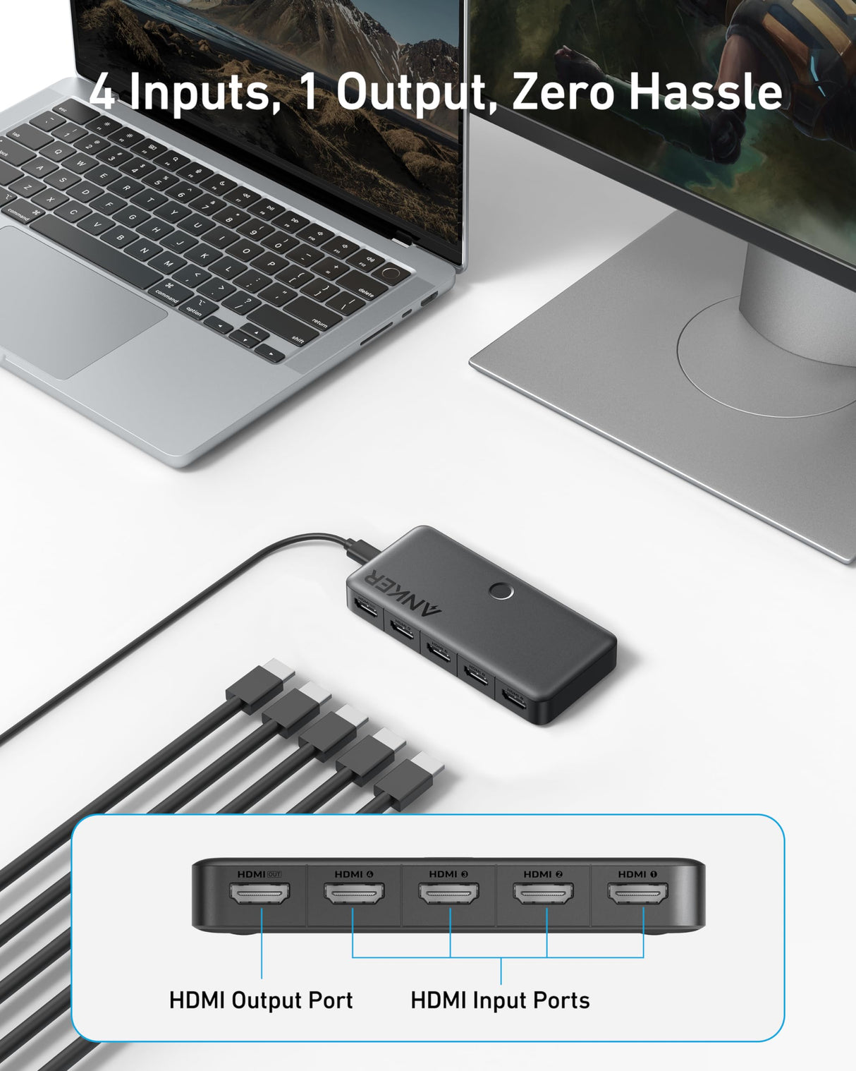 Anker HDMI Switch (4 in 1 Out, 4K HDMI)