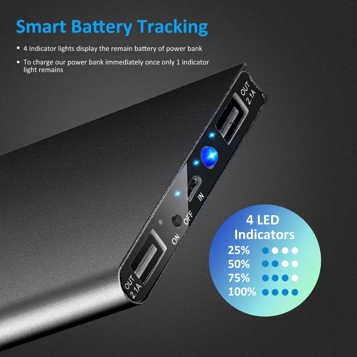 20000mAh Power Bank Ultra-thin by DirectDeals