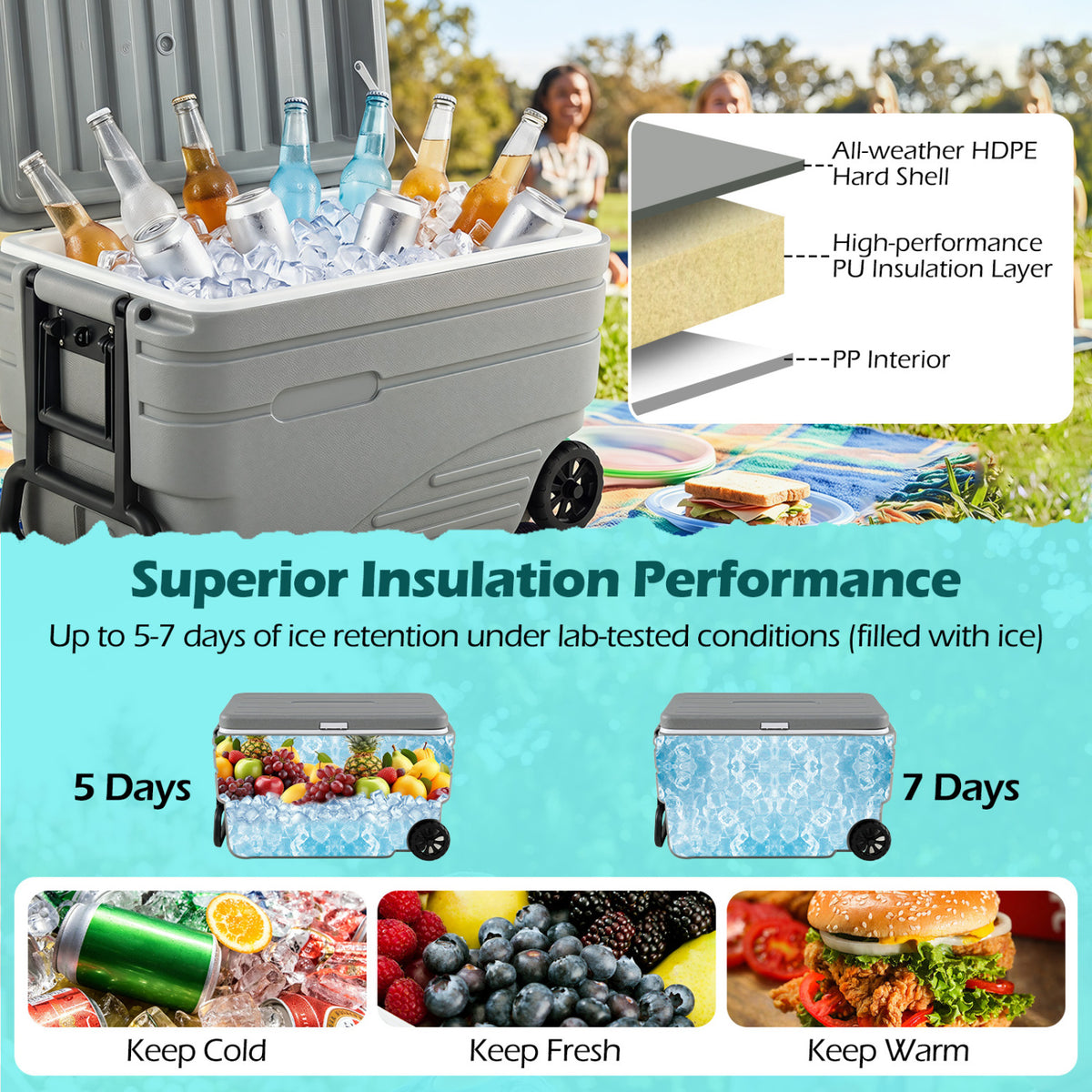 84 Quart Portable Wheeled Ice Cooler with Foldable Pull-Gray