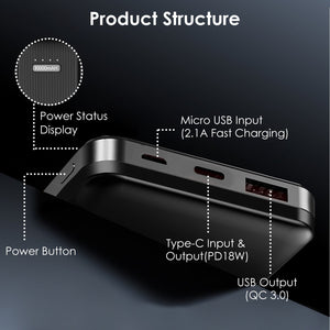 10000mAh Fast Charging Power Bank by DirectDeals