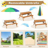 3-in-1 Kids Outdoor Picnic Water Sand Table with Umbrella Play Boxes-Green