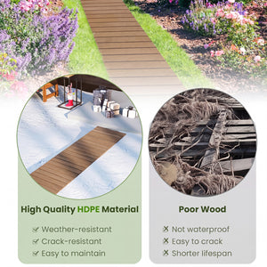 8 Feet Outdoor Pathway Straight Roll-Out Patio Boardwalk-Brown
