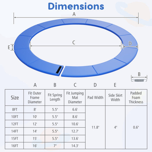 8 Feet Trampoline Pad Replacement Safety Pad with Fixing Straps (Blue)