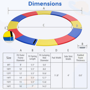 8 Feet Trampoline Pad Replacement Safety Pad with Fixing Straps (Multicolor)