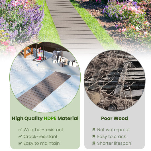 8 Ft Outdoor Garden Pathway Patio Roll Out Straight Walkways with Metal Wire Connection-M