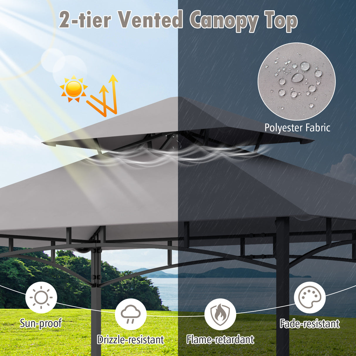 8 x 5 Feet Outdoor Grill Gazebo with 2 Side Shelves and 10 Hooks-Gray