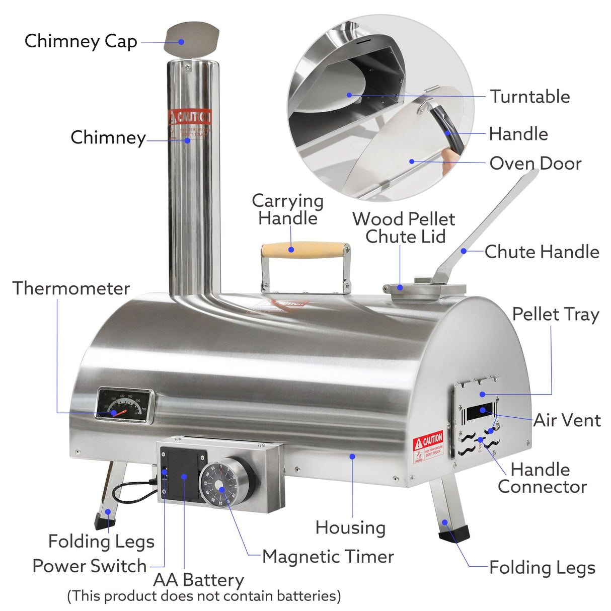 Pizza Oven Outdoor 12" Automatic Rotatable Pizza Ovens Portable Stainless Steel Wood Fired Pizza Oven Pizza Maker With Built-In Thermometer Pizza Cutter Carry Bag by Couch.com