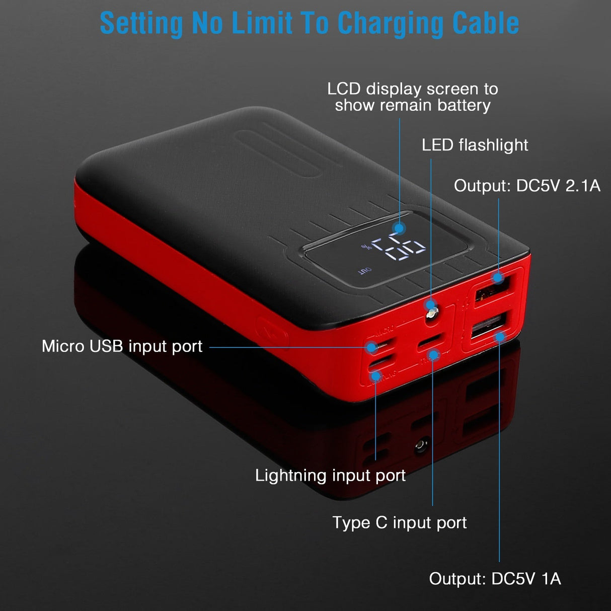10000mAh Portable Power Bank  Charger Dual USB  Ports with LCD Display by DirectDeals
