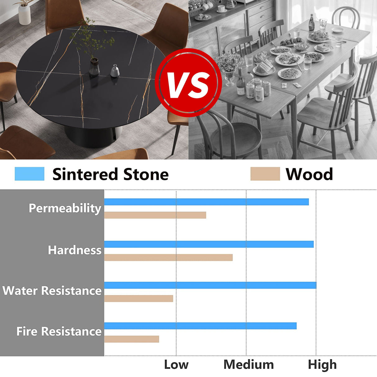 Modern Artificial Stone Round Carbon Steel Base Dining Table, Can Accommodate 6 People - Black / Gold by Couch.com