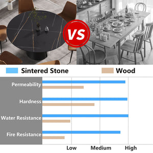 Modern Artificial Stone Round Carbon Steel Base Dining Table, Can Accommodate 6 People - Black / Gold by Couch.com