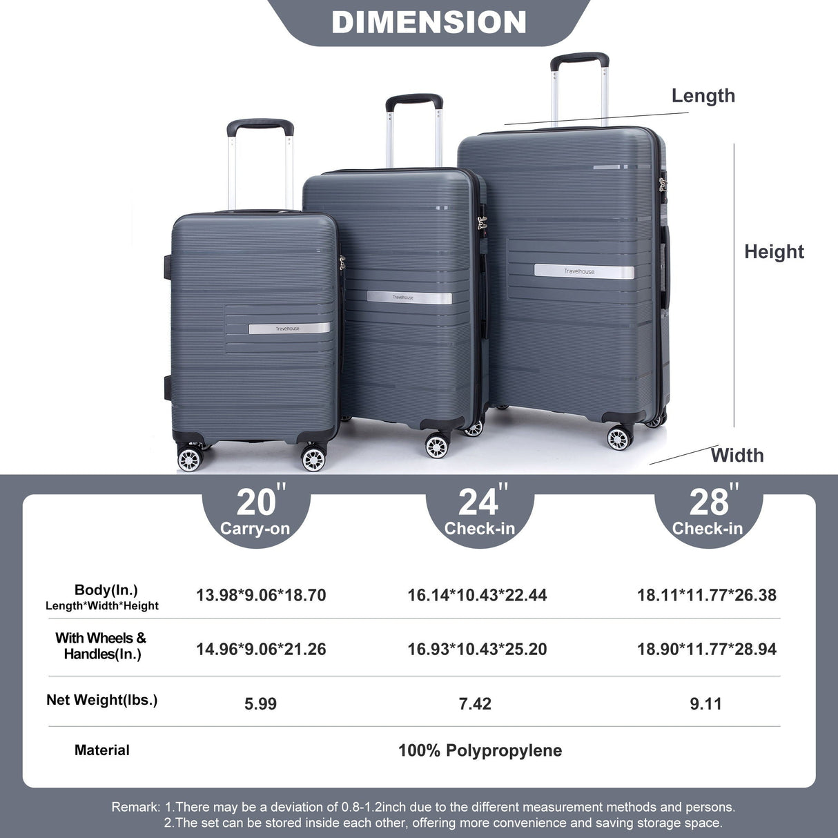 Hardshell Suitcase Double Spinner Wheels Luggage Sets, Lightweight With Tsa Lock, 3 Piece Set by Couch.com