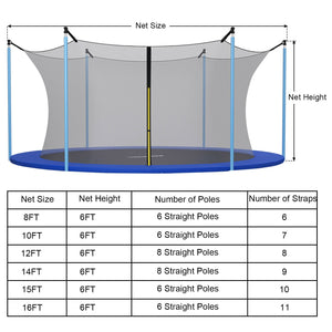 Replacement Weather-Resistant Trampoline Safety Enclosure Net-15 ft