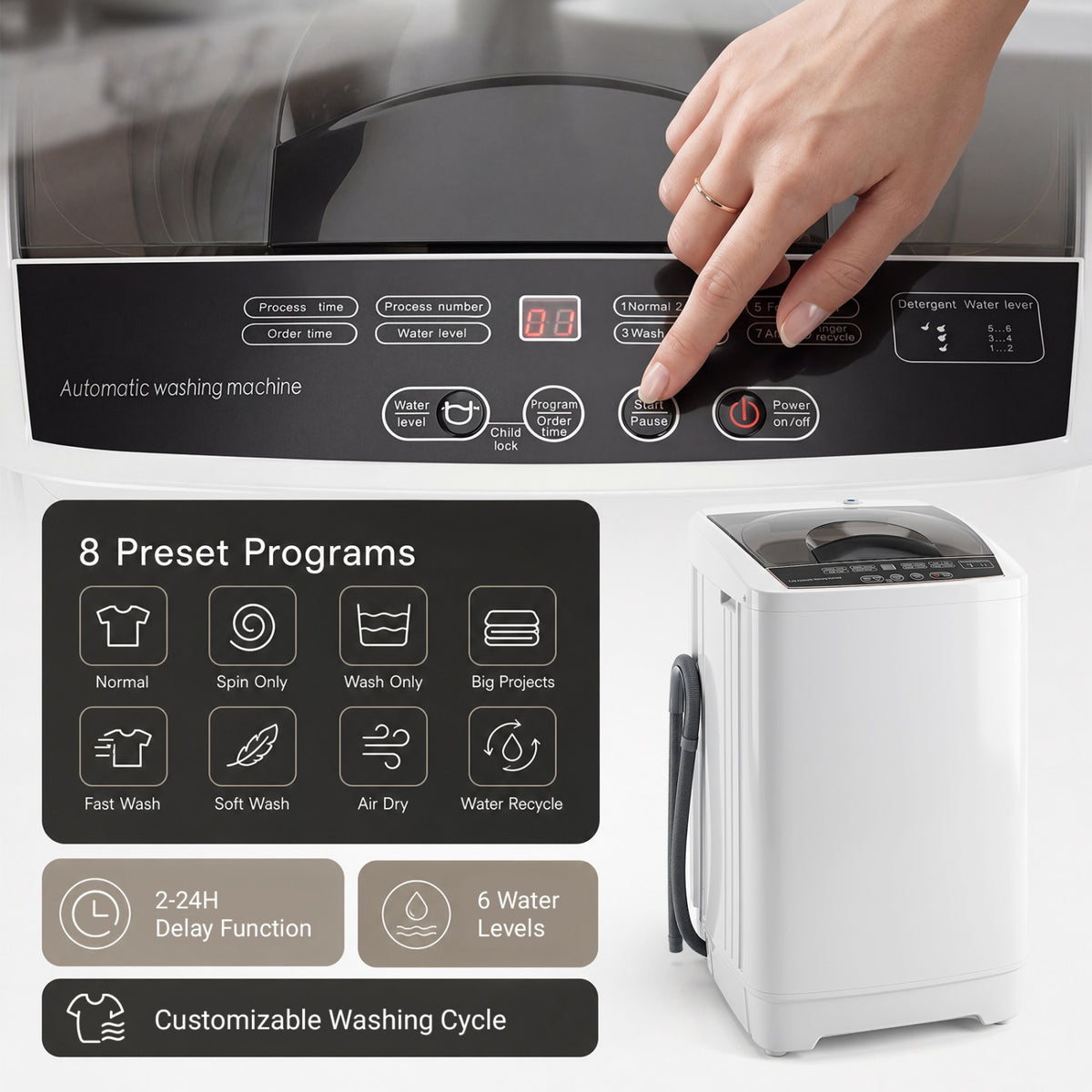 9.93 lbs Full Automatic Washing Machine with 8 Preset Programs-White
