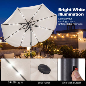 9 FT Scalloped Solar Patio Umbrella Market Table Umbrella with 24 LED Lights-Beige