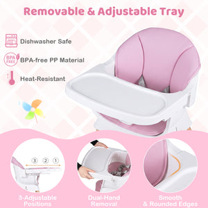 9-in-1 Convertible High Chair with Solid Wood Legs for Babies and Toddlers-Pink
