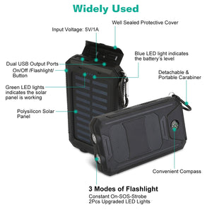 10000mAh Solar Power Bank External Battery Pack Dual USB Ports by DirectDeals