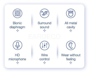 9D Stereo Earphones Mic Headphone Headset In-ear Wired Headphones Bass Wire Earphone Earbud Phone Headset With Microphone Wired Earbuds Noise Isolating in-Ear Headphones Earphones with Mic Volume Control Plug for Sports Workout Compatible
