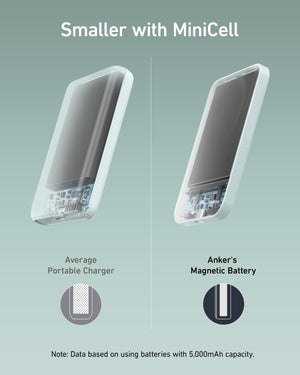 Anker <b>621</b> Magnetic Battery (MagGo)