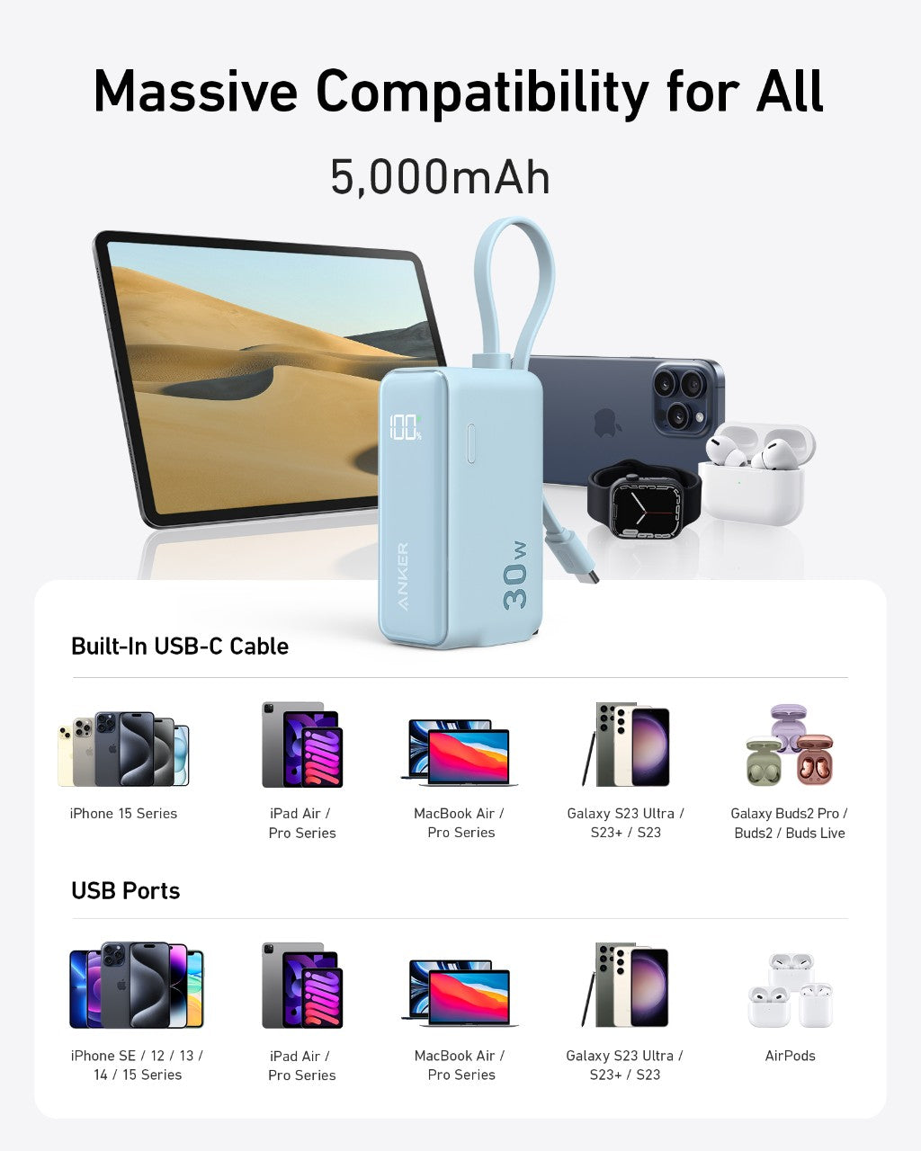 Anker Power Bank (30W, 5k,  Fusion, Built-In USB-C Cable)