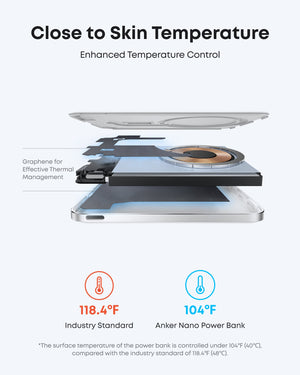 Anker Nano Power Bank (5K, MagGo, Slim)