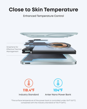 Anker Nano Power Bank (5K, MagGo, Slim)