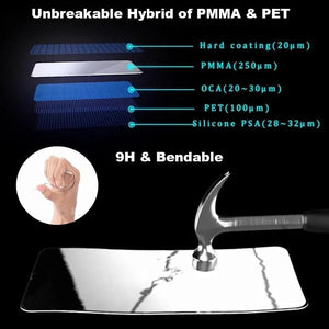 3PCS 100D Ceramic Protective Glass For iPhone 14 13 12 Mini 11 Pro XR XS Max X 8 7 Plus SE 2020 Soft Screen Protector Film Series Tempered Glass Screen Protector