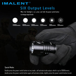 13000 Lumen Waterproof Camping Flashlight