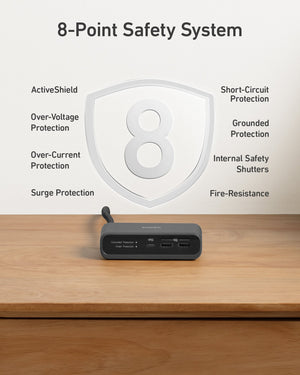 Anker <b>521</b> Power Strip