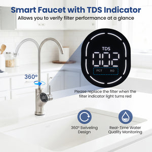 AW-RB05 Alkaline PH+ Reverse Osmosis Water Filter 800 GPD Tankless Under-Sink RO System-Black
