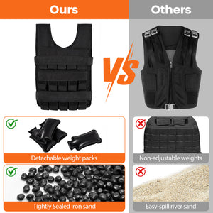 Adjustable Weighted Vest for Men and Women with Removable Iron Weights-66 lbs and M Size
