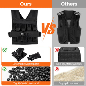 Adjustable Weighted Vest for Men and Women with Removable Iron Weights-44 lbs and L Size