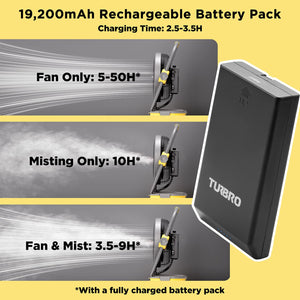 (Open Box) AirSupply MS12 Portable Mist Fan, 19,200mAh Battery & 2.9-Gallon Tank