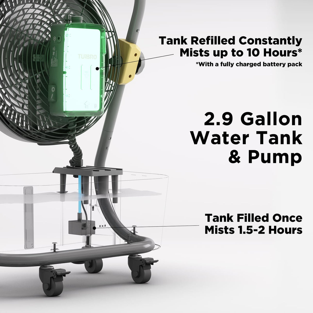 (Open Box) AirSupply MS12 Portable Mist Fan, 19,200mAh Battery & 2.9-Gallon Tank