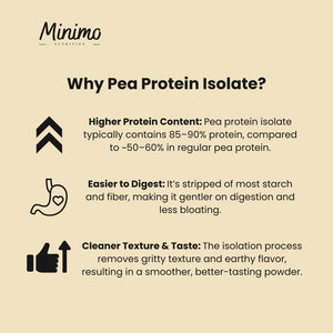 Vanilla Vegan Pea Protein Isolate Powder, 2.09 lbs