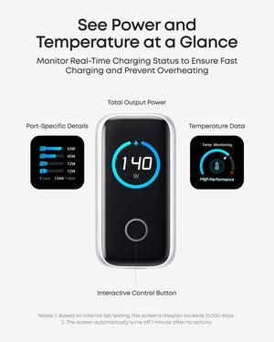 Anker Charger (140W, 4-Port, PD 3.1) with USB-C Cable