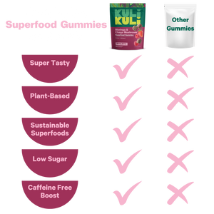 Moringa & Chaga Mushroom Superfood Gummies