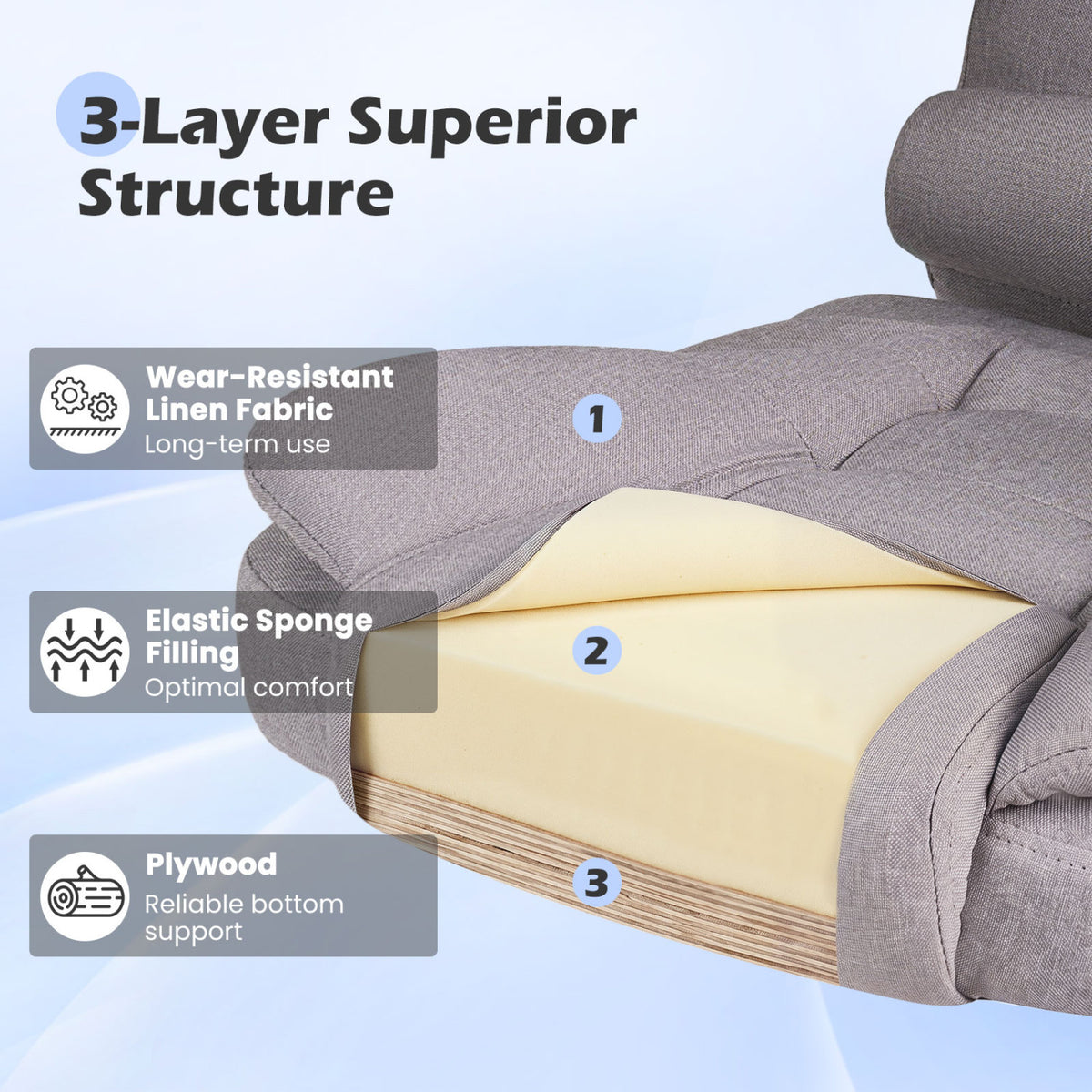 Big High Back Executive Chair with Linkage Armrests and Leather Padded Seat for Office-Gray