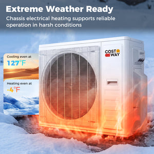 Blast Pro 38000 BTU 4 Zone 20 SEER2 Mini Split AC with Heat Pump-9K + 9K + 12K + 12K