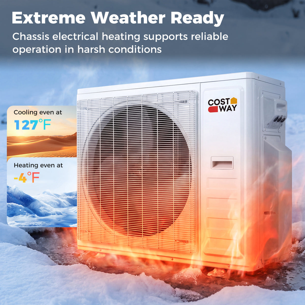 Blast Pro 38000 BTU 2 Zone 20 SEER2 Mini Split AC with Heat Pump-12K + 12K