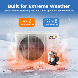 Blast Pro Series 12000 BTU 20 SEER2 208-230V Wifi Enabled Mini Split Air Conditioner and Heater