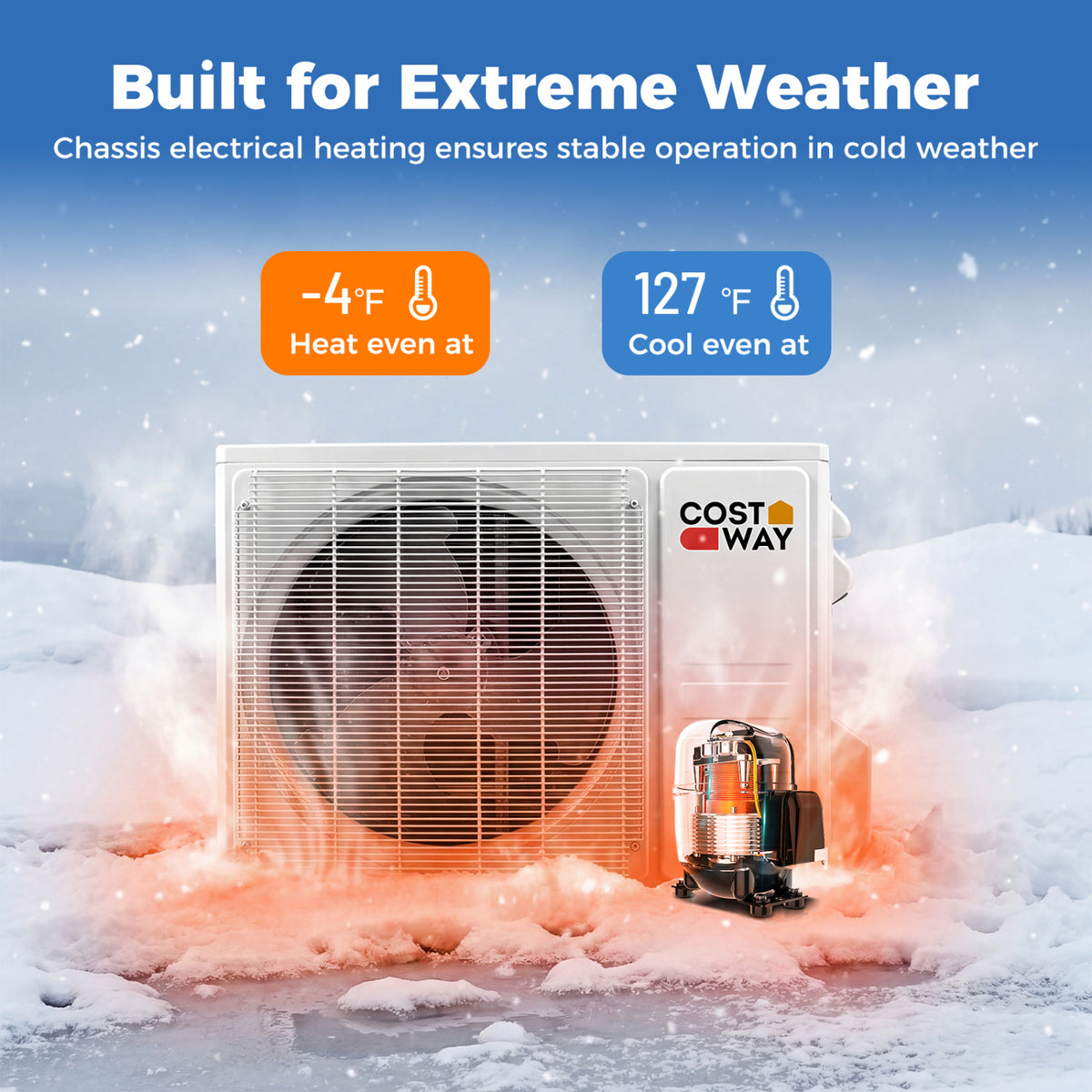 Blast Pro Series 18000 BTU 20 SEER2 208-230V Wifi Enabled Mini Split Air Conditioner and Heater