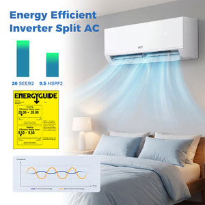 Blast Pro Series 24000 BTU 20 SEER2 208-230V Wifi Enabled Mini Split Air Conditioner and Heater