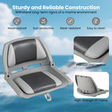 Boat Seat Folding Low Back Boat Chair with Marine-Grade PVC-White