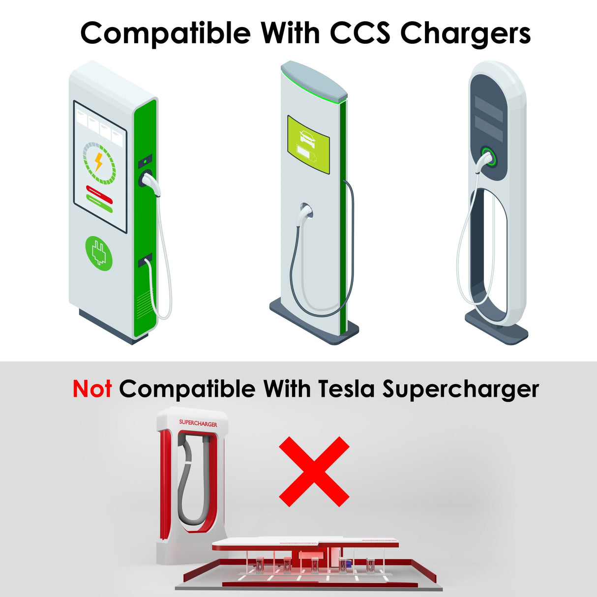 Rexing CCS to Tesla Charging Adapter