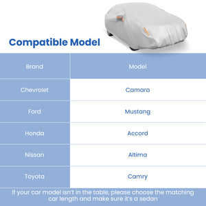 Car Cover for Automobiles 193 Inch Rain Sun UV Protection Universal Fit Sedan Chevrolet Ford Nissan