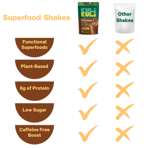 Organic Superfood Energy Shake - Chocolate Peanut Butter