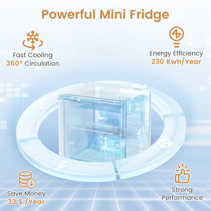 Compact Mini Fridge with 7-Level Adjustable Thermostat-White